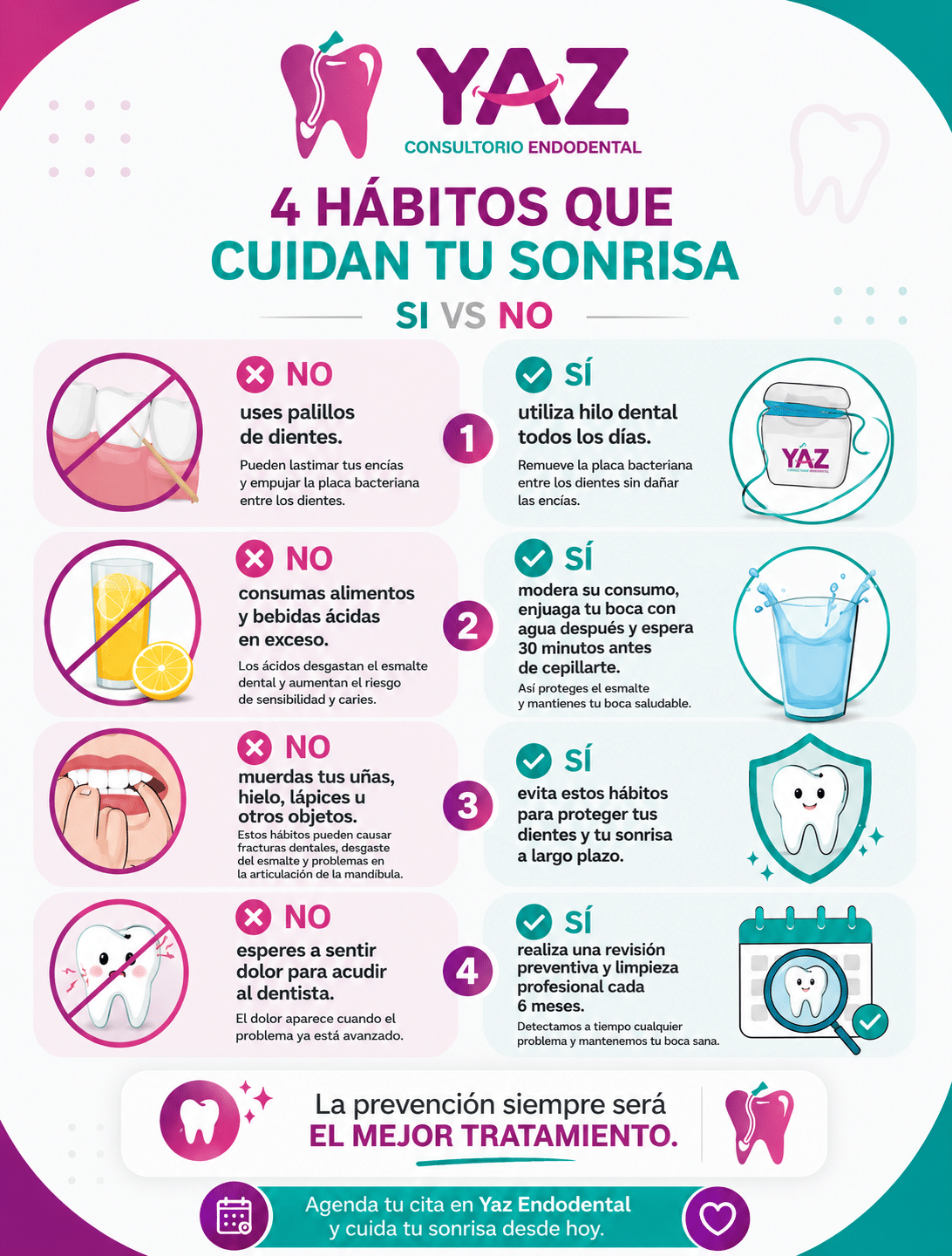 Infografía de Hábitos para cuidar tus dientes Yaz Endodental Consultorio Dental